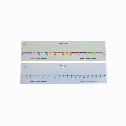 مجور اعداد وایت بردی