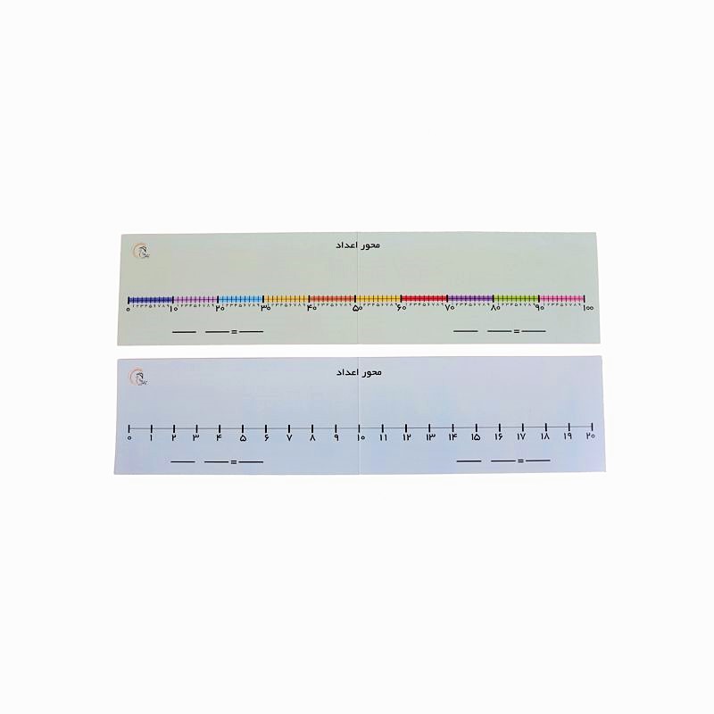 محور اعداد (2) مجور اعداد وایت بردی